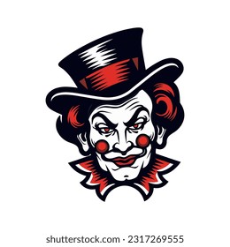 Intriguing clown head logo design illustration, combining artistic elements and expressive lines to create a visually engaging and memorable representation