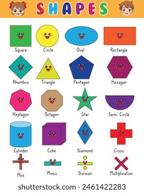 Introduce kids to shapes: circles, squares, triangles, and more! Fun learning activities to explore shapes and their everyday use