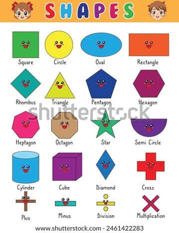 Introduce kids to shapes: circles, squares, triangles, and more! Fun learning activities to explore shapes and their everyday use