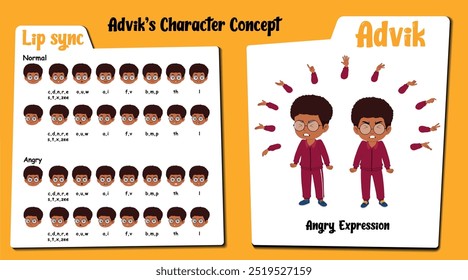 Presentamos a Advik, el expresivo personaje de dibujos animados de niños africanos, que muestra una gama de expresiones de caras enojadas y sincronización de labios dinámica. Vestido con un traje de pista elegante.
