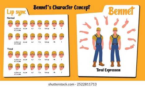 Presentamos "Bennet: Handyman Cartoon Creation", con un personaje en mono con herramientas, mostrando una gama de expresiones cansadas y sincronización de labios, gestos con la mano y poses de pie.