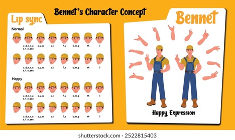 Einführung "Bennet: Handyman Cartoon Creation", mit einem fröhlichen Charakter in Overalls, ausgestattet mit Tools und einer Vielzahl von fröhlichen Ausdrücken mit Lippensynchronisation, Handgesten und stehenden Posen.