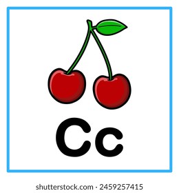 Introduction to the alphabet with examples. C is for cherry. Suitable for children's practice and great for toddlers' flash cards