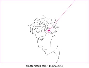 introduction of ideas into brain, concept. Schematic profile of  person,  new idea is born in mind, vector illustration of  linear style