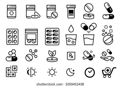 Introduction types of medications and medicinal properties icon concept. Symbol prescriptions from pharmacy.