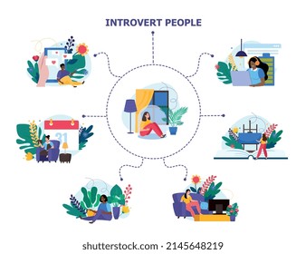 Introvert people design concept set of flat icons with persons enjoying loneliness hobbies vector illustration