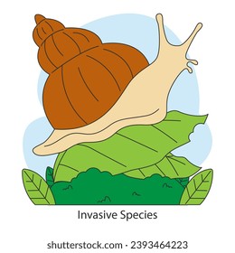 Invasive species threat. Snail as nonnative organism impacting natural habitats. Biodiversity disruption. Flat vector illustration.