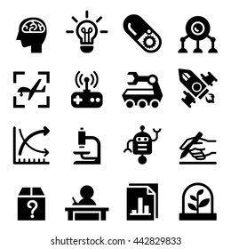 Invention & Research icon set