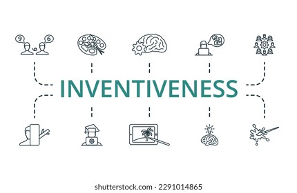 Inventiveness outline set. Creative icons: vision, visual art, intelligence, problem solving, teamwork, curiosity, practice, digital art, brainstorm, creativity.