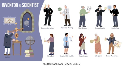 Inventor scientist flat set with composition of vintage astronomer and isolated doodle characters of famous scientists vector illustration