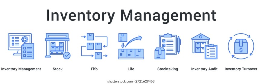 Ícone da Web de banner de gerenciamento de estoque mostrando métodos de controle de estoque incluindo FIFO, LIFO e processos de auditoria.