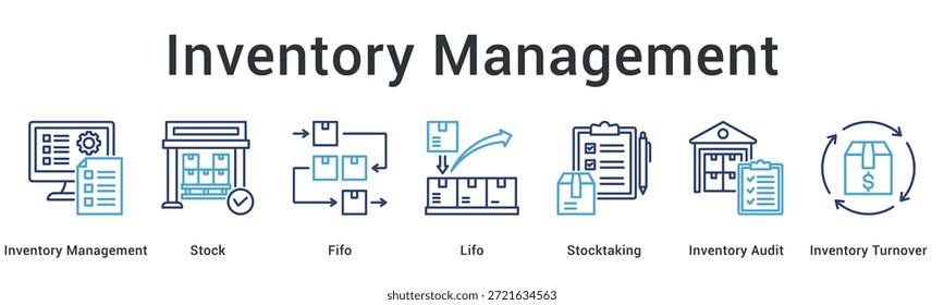Ícone da Web de banner de gerenciamento de estoque mostrando métodos de controle de estoque incluindo FIFO, LIFO e processos de auditoria.