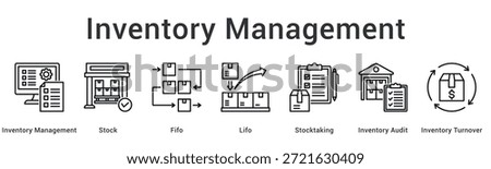 Inventory management banner web icon showing stock control methods including FIFO, LIFO, and audit processes.