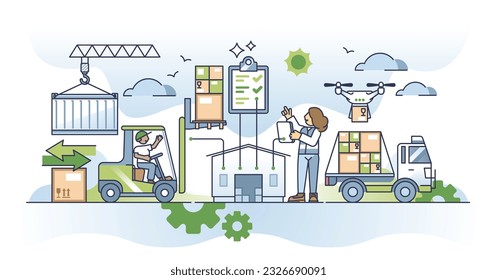 Inventory management as warehouse organization and control outline concept. Logistics and transportation from stock to customer vector illustration. Work with Automation for supply distribution.