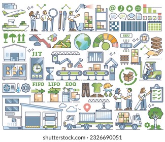 Inventory management and warehouse organization outline collection set. Elements with product control, parcel shipping, process automation and supplier planning vector illustration. Logistics items.