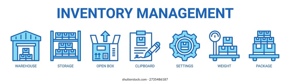 Inventory Management web banner icon vector illustration concept with icon of warehouse, storage, open box, clipboard, settings, weight, and package.