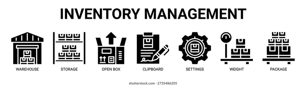 Inventory Management web banner icon vector illustration concept with icon of warehouse, storage, open box, clipboard, settings, weight, and package.