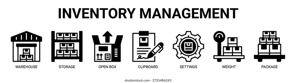 Inventory Management web banner icon vector illustration concept with icon of warehouse, storage, open box, clipboard, settings, weight, and package.