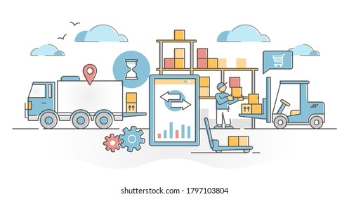 Inventory management work with logistics in goods warehouse outline concept. Distribution chain organization process occupation with production supply flow in stock and shops vector illustration.
