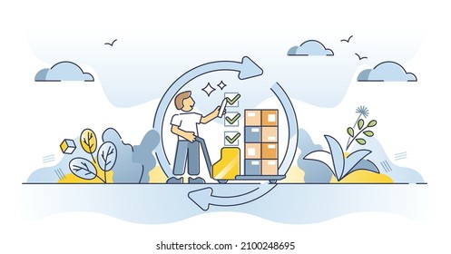 Inventory turnover and stock product turn ratio calculation outline concept. Efficient assets circulation rating for accounting without overstocking vector illustration. Monthly or annual period rate.