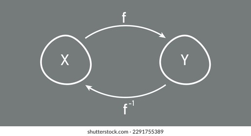 Inverse of a function in mathematics.