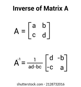 6,050 Matrix algebra Images, Stock Photos & Vectors | Shutterstock