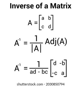 Inverse Square Matrix Linear Algebra Stock Vector (Royalty Free ...