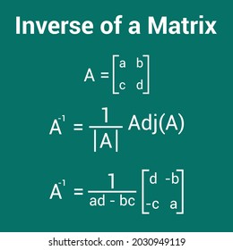 6,050 Matrix algebra Images, Stock Photos & Vectors | Shutterstock