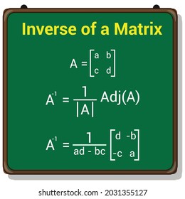 6,050 Matrix algebra Images, Stock Photos & Vectors | Shutterstock