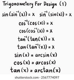 Inverse Trigonometric Functions Properties illustrations