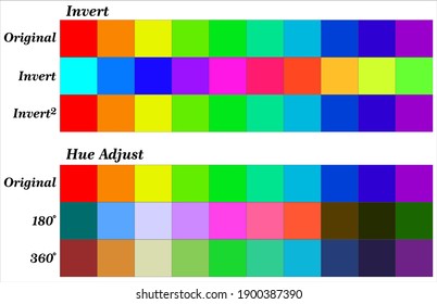 Invert and Hue - The Invert adjustment inverts all the colors of an image into their opposite colors.