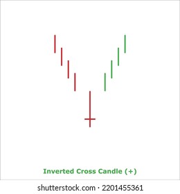 Inverted Cross Candle Green Red Square Stock Vector (Royalty Free ...