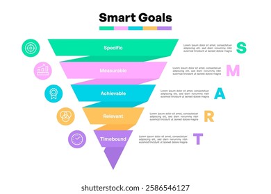 Inverted Pyramid Chart Depicting SMART Goals Process Vector Illustration