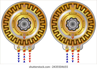 A inverter is a rotary electrical switch that periodically reverses the direction of the current between the rotor and the external circuit. (mamual or by motor)
