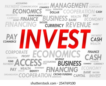 INVEST word cloud, business concept