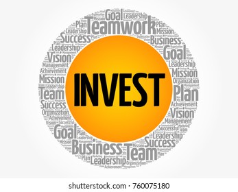 INVEST word cloud collage, business concept background