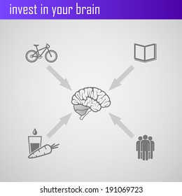 invest in your brain. Infographic elements for web or print design