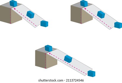 Investigación de la fuerza de fricción deslizando las cajas azules sobre una tierra resbaladiza a la izquierda sobre 3 cubos grises