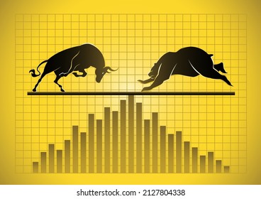 Investing balance as a bull and bear economy on a see saw concept