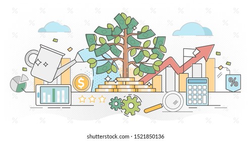 Investing money outline concept vector illustration.Deposit profit in business wealth.Increase income with positive annual interest rate.Long term compound effect strategy. Growing portfolio profits.