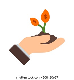 Investment
