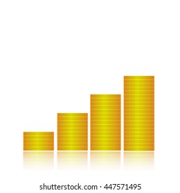 Investment activities,bar chart below shadow of money