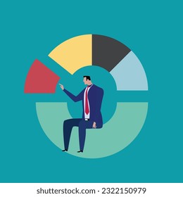 Investment asset allocation and balancing concept Businessman investors make pie charts to balance their portfolios to suit risk and return.