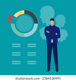 Investment asset allocation and balancing concept Businessman investors make pie charts to balance their portfolios to suit risk and return.