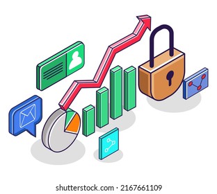 Investment business analyst data security