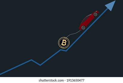 Investment by Elon Musk, Tesla investment, Bitcoin Analysis, Bitcoin Chart, Bitcoin Chart, Fully Editable Bitcoin Market Vector Icons