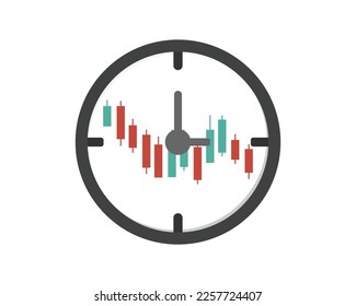 The investment clock is a macroeconomic analysis and broad asset allocation model