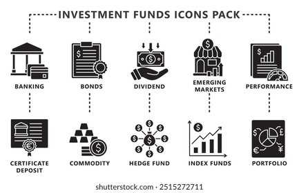 Die Symbolgruppe der Investmentfonds enthält Anleihen, Bankwesen, Dividenden, Hedgefonds, Index, Markt und mehr. Vektor EPS 10. für UI, UX, App und Web-Entwicklung. für das finanzielle und geschäftliche Thema.