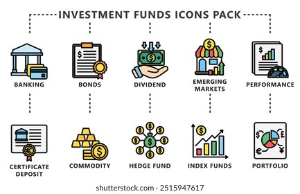 Investmentfonds lineare mehrfarbige Icon-Set, enthalten Anleihen, Banken, Dividenden, Hedge-Fonds, Markt, und mehr. Vektor EPS 10. für UI, UX, App und Web-Entwicklung. für das finanzielle und geschäftliche Thema.