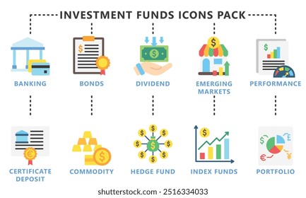 Investmentfonds mehrfarbige Icon-Set, enthalten Anleihen, Banken, Dividenden, Hedge Fonds, Markt und mehr. Vektor EPS 10. für UI, UX, App und Web-Entwicklung. für das finanzielle und geschäftliche Thema.